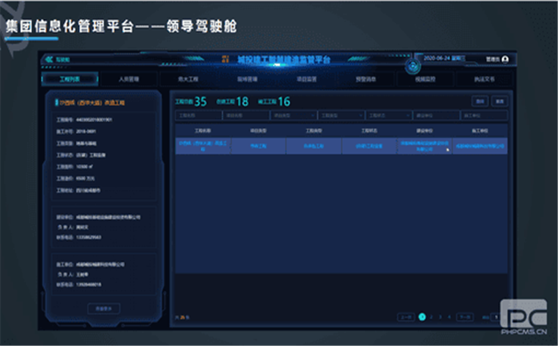 ºËÎ÷ÄÏÔº×ÔÖ÷Ñз¢µÄÊ©¹¤ÐÅÏ¢»¯ÖÎÀíϵͳÀÖ³ÉÍê³É½»¸¶