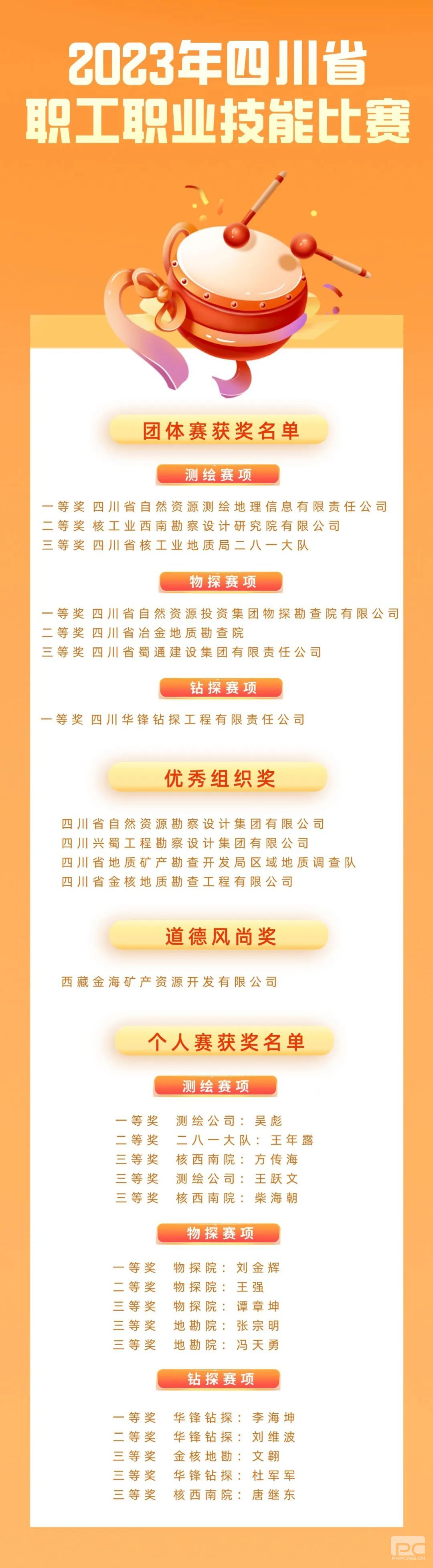 |ᡤjinnian()